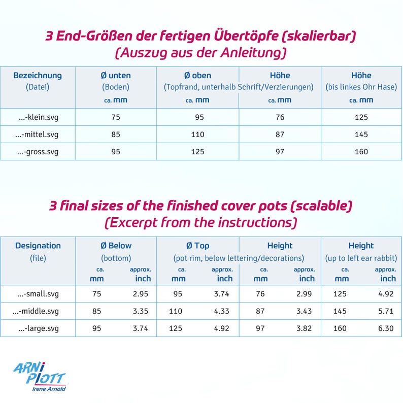 Op de afbeelding: Een tabel met de uiteindelijke afmetingen van de afgewerkte potten in millimeters en inches. De tabel bevat de afmetingen voor de bodem, de bovenkant en de hoogte van de potten. De tabel is getiteld "3 eindmaten van de afgewerkte potten (schaalbaar)" en "(Uittreksel uit de instructies)".