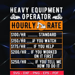 Puede incluir: Un gráfico negro y naranja con el texto "HEAVY EQUIPMENT OPERATOR HOURLY RATE". El gráfico incluye tarifas por hora que van desde 100 €/hora hasta 250 €/hora, con condiciones como "IF YOU WATCH" y "IF YOU TELL ME HOW TO DO IT."