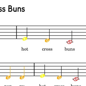 May include: A music sheet with the lyrics and musical notes for the song "Cross Buns". The notes are color-coded with yellow, orange, and red.