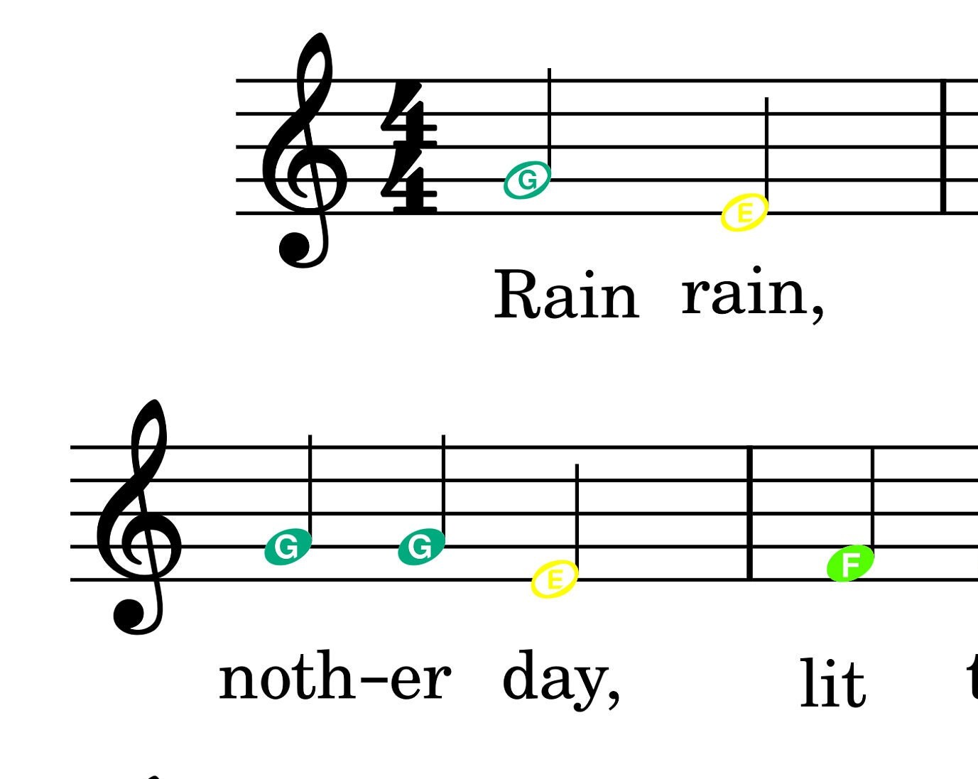 Rain Rain Go Away - Etsy