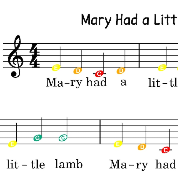 Mary hand a Little Lamb & Merrily we Roll Along