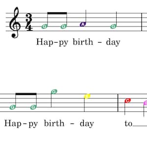 Happy Birthday!