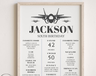 Top Fighter Pilot Birthday Milestone, Any Age Milestone, Pilot Birthday Milestone Sign, Fighter Jet Airplane Milestone, Jet poster, T456