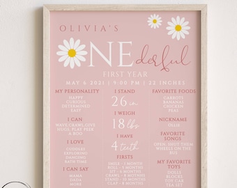 May include: A pink and white printable first birthday chart with a daisy design. The chart includes information about the baby's first year, including their height, weight, favorite foods, and firsts. The text on the chart reads "Olivia's One Derful First Year".