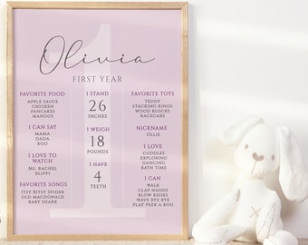 1st Milestone Board,  Simple Milestone Sign, Minimalist Milestone Poster, Baby Keepsake, Birthday Stats Sign, Editable Template, Any Age