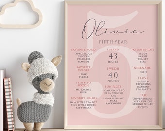 Any Age Milestone Board,  Simple Milestone Sign, Minimalist Milestone Poster, Baby Keepsake, Fifth Milestone Sign, Editable Template