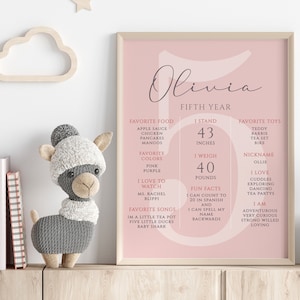 Jedes Alters-Meilenstein-Board, einfaches Meilenstein-Zeichen, minimalistisches Meilenstein-Poster, Baby-Andenken, fünftes Meilenstein-Zeichen, bearbeitbare Vorlage