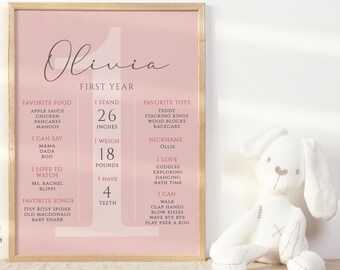May include: A pink and white printable first year milestone poster with the name Olivia. The poster includes details about the child's first year, such as their height, weight, favorite foods, and toys.