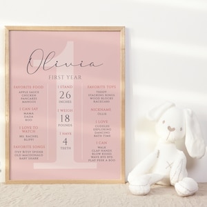 1 Meilenstein Tafel, einfaches Meilenstein-Zeichen, minimalistisches Meilenstein-Poster, Baby-Andenken, Geburtstags-Statistik-Zeichen, bearbeitbare Vorlage, jedes Alter