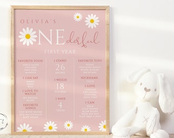 1st Milestone Board, Wonderful Daisy Poster, Onederful Birthday Milestone Sign, Floral Daisy, Editable Template D1023