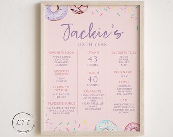 Signo de cartel de cumpleaños de hito de donut editable, archivo digital imprimible de decoración de fiesta de cumpleaños de niña. Póster de hito de cualquier edad, dulce