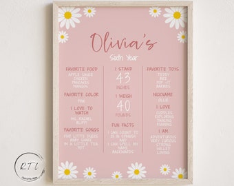 Könnte beinhalten: Ein rosa bedruckbarer Poster mit weißen Gänseblümchen am Rand. Das Poster ist eine personalisierte Wachstumstabelle für ein Kind namens Olivia. Es enthält ihr Alter, ihre Größe, ihr Gewicht, ihre Lieblingsessen, Farben, Spielzeuge, Lieder und lustige Fakten.