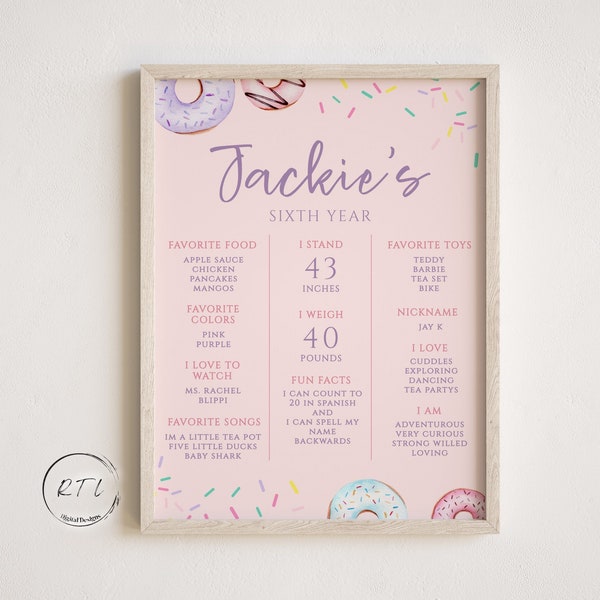 Editable Donut Milestone Birthday Poster Sign, Girl Birthday Party Decor Printable Digital File. Any Age Milestone Poster, sweet one