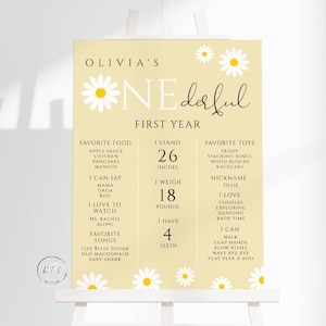 Scheda della prima pietra miliare, meraviglioso poster con margherite, segno della pietra miliare del compleanno di Onederful, margherita floreale, modello modificabile, pietra miliare gialla D1023