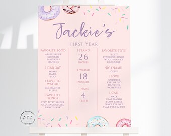 Signo de cartel de cumpleaños de Donut Sweet One Milestone editable, archivo digital imprimible de decoración de fiesta de cumpleaños de niña. Hito del primer cumpleaños Póster
