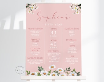 Könnte beinhalten: Ein rosa bedruckbares Schild mit weißen Gänseblümchen und grünen Blättern. Das Schild lautet "Sophia's Fifth Year" und listet ihre Lieblingsessen, Farben, Spielzeuge und Lieder auf. Es enthält auch ihre Größe, ihr Gewicht und lustige Fakten.