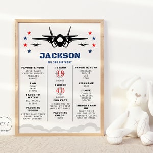 May include: A printable birthday chart for a boy named Jackson turning 3. The chart features a black silhouette of a fighter jet against a blue and white cloudy sky. It includes details like his favorite foods, toys, and things he can do. The chart is decorated with red and blue stars.