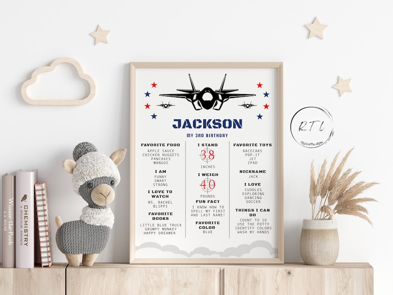 May include: A printable birthday poster for a boy turning three years old. The poster features a blue and black fighter jet, red stars, and a gray background. The poster includes information about the boy's favorite foods, toys, and activities. The poster also includes the boy's height and weight.