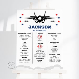 May include: A birthday poster for a boy named Jackson celebrating his 3rd birthday. The poster features a black fighter jet, red and blue stars, and a list of his favorite things, including food, toys, and activities. The poster also includes his height and weight.
