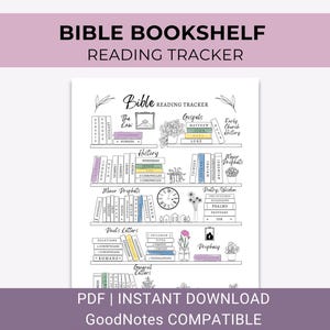Bible Bookshelf Tracker Bible Reading Tracker Undated Kids Bible Reading Log Teenager Reading Books of the Bible Chapter Reading Plan