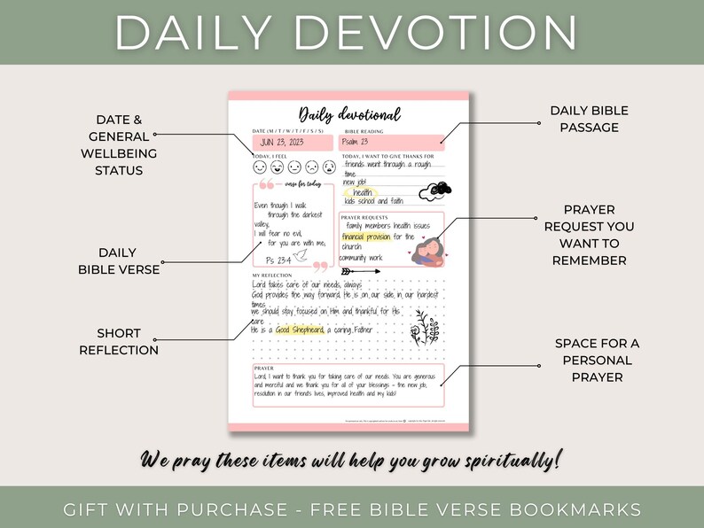 May include: A pink and white printable daily devotional planner with a floral design. The planner includes sections for date, general wellbeing status, daily bible verse, short reflection, daily bible passage, prayer request, and space for a personal prayer. The text "We pray these items will help you grow spiritually!" is at the bottom of the page.