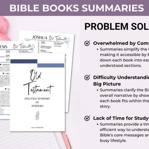 Puede incluir: Un gr&aacute;fico con el texto "Bible Books Summaries" y "Problema resuelto:" con marcas de verificaci&oacute;n y vi&ntilde;etas que describen los beneficios de usar res&uacute;menes de libros de la Biblia. El gr&aacute;fico tambi&eacute;n incluye una maqueta de un resumen de una p&aacute;gina del Antiguo Testamento.
