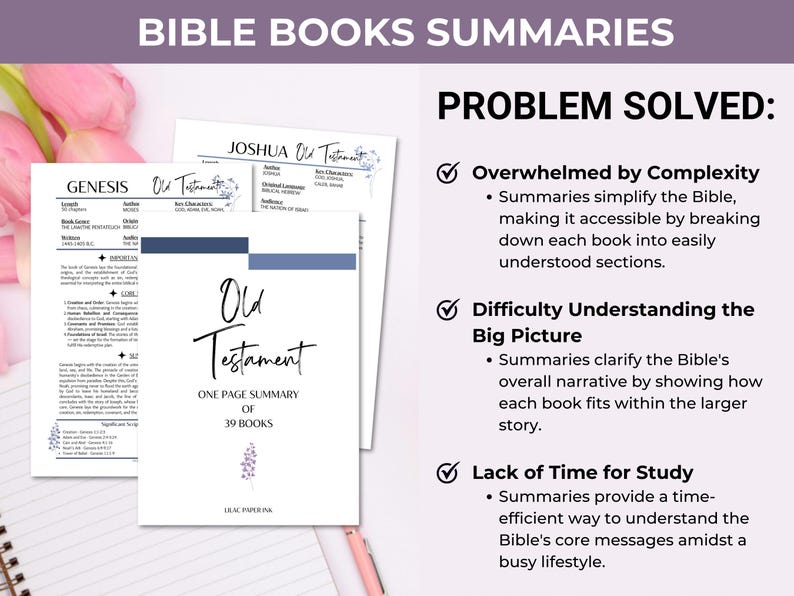 Puede incluir: Un gr&aacute;fico con el texto "Bible Books Summaries" y "Problema resuelto:" con marcas de verificaci&oacute;n y vi&ntilde;etas que describen los beneficios de usar res&uacute;menes de libros de la Biblia. El gr&aacute;fico tambi&eacute;n incluye una maqueta de un resumen de una p&aacute;gina del Antiguo Testamento.