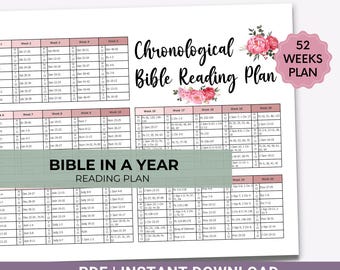 Chronologischer Bibelleseplan: 1-Jahres-Tracker als druckbares PDF