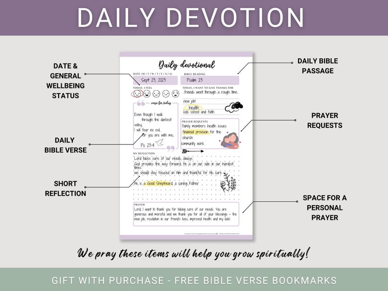 May include: A daily devotional planner page with a light purple header and border. The document includes sections for date, bible reading, daily bible verse, prayer requests, personal reflection, and a space for a personal prayer with written text.