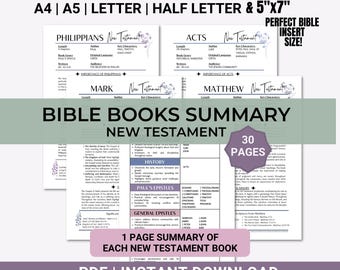 Resumen de los libros de la Biblia, resumen imprimible de un solo libro del Nuevo Testamento, herramienta de estudio bíblico, análisis de la Biblia para principiantes