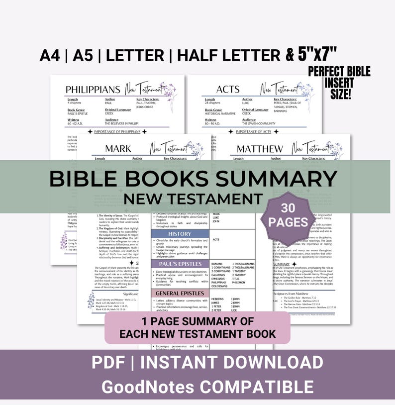 Books of the Bible Summary Bible Inserts Printable Single Book Bible ...