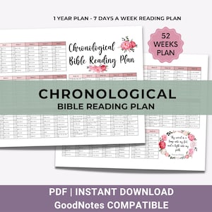 Chronological Bible Reading Plan Printable 1 Year Protestant Bible Reading Checklist 52 week Bible Reading Schedule Bible Reading Tracker