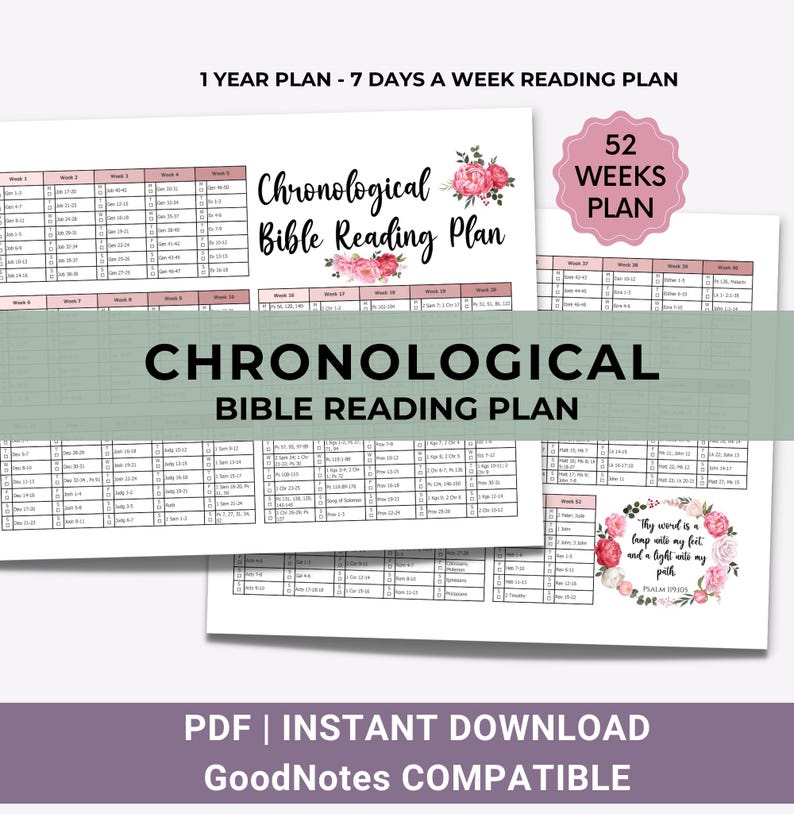 Chronological Bible Reading Plan Printable 1 Year Protestant Bible Reading Checklist 52 week Bible Reading Schedule Bible Reading Tracker