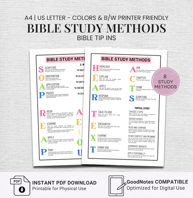 Op de afbeelding: Twee witte vellen met bijbelstudiemethoden met zwarte tekst en kleurrijke acroniemen. De pagina's bevatten de kaders SOAP, REAP, HEARTS en ACTS, met een roze cirkel met de tekst 8 STUDY METHODS. De tekst bovenaan luidt A4 | US LETTER.