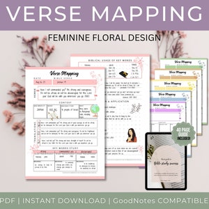 Verse Mapping Printable, Minimalist Bible Study Template, Floral