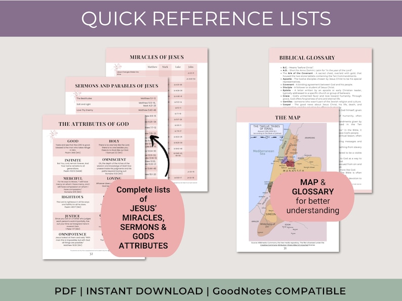 May include: A pink and white printable PDF document with the title "Quick Reference Lists". The document contains lists of Jesus' miracles, sermons, and attributes of God. It also includes a map of Israel and a biblical glossary.