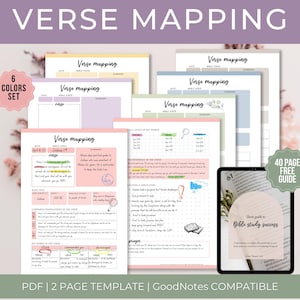Plantilla SET imprimible de mapeo de versículos bíblicos, estudio bíblico digital imprimible, herramientas de estudio bíblico, mapeo de las Escrituras, estudio de mapas de las Escrituras