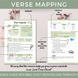 Verse Mapping Printable Bible Study Guide Christian Faith Prayer ...