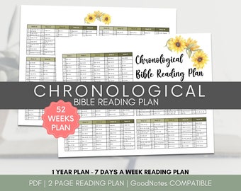 May include: A two-page printable Bible reading plan with a sunflower design. The plan is chronological and covers 52 weeks. It is compatible with GoodNotes.
