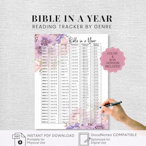 Bible in a Year Bible Inserts Reading Tracker Undated Printable One Year Bible Reading Plan Bible by Genre Tracker Women Ministry Printable