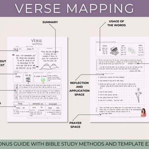 Verse Mapping Printable, Bible Study Template, Minimalist Scripture ...