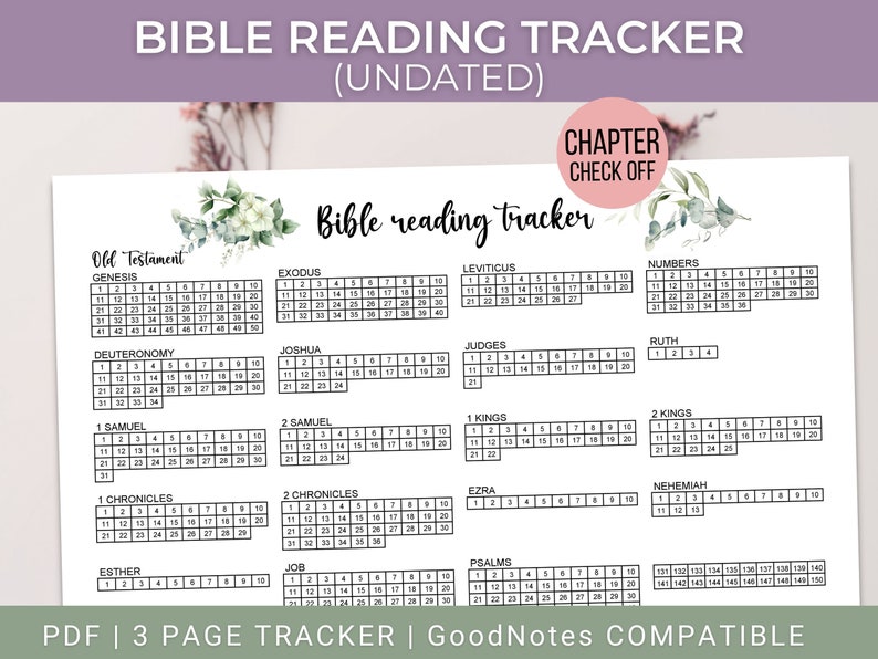Bible Reading Tracker, Chapter Check Off, Faith Planner - Etsy