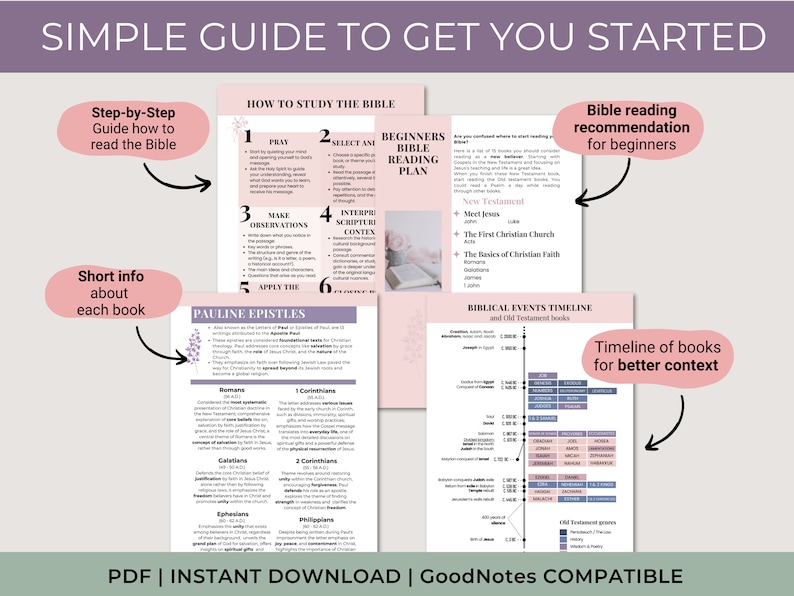 May include: A pink and white guide with the title "Simple Guide to Get You Started" and instructions on how to study the Bible. The guide includes a step-by-step guide, short info about each book, a beginners Bible reading plan, a timeline of books for better context, and a biblical events timeline.