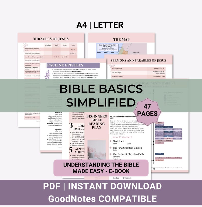 Bible Made Simple Entire Bible Summary Guide Bible Recap Books Summary Breakdown Bible Cheat Sheet Bible Study Tool for beginners image 1