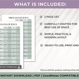 May include: A printable two-page list of the miracles of Jesus, with scripture references from the Gospels of Matthew, Mark, Luke, and John. The list is formatted in a simple, modern layout and is ready to print and use.  The text "INSTANT DOWNLOAD" is visible at the bottom of the page.
