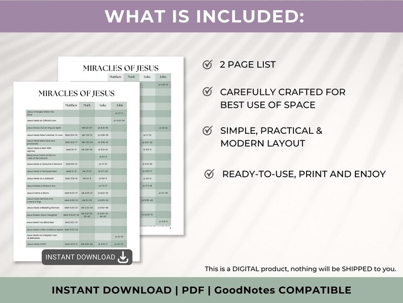 May include: A printable two-page list of the miracles of Jesus, with scripture references from the Gospels of Matthew, Mark, Luke, and John. The list is formatted in a simple, modern layout and is ready to print and use.  The text "INSTANT DOWNLOAD" is visible at the bottom of the page.