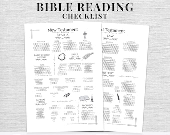 Bible Reading Tracker Undated Bible Reading Checklist Books of the Bible Chapter Reading Plan, Minimalist Bible Coloring reading log