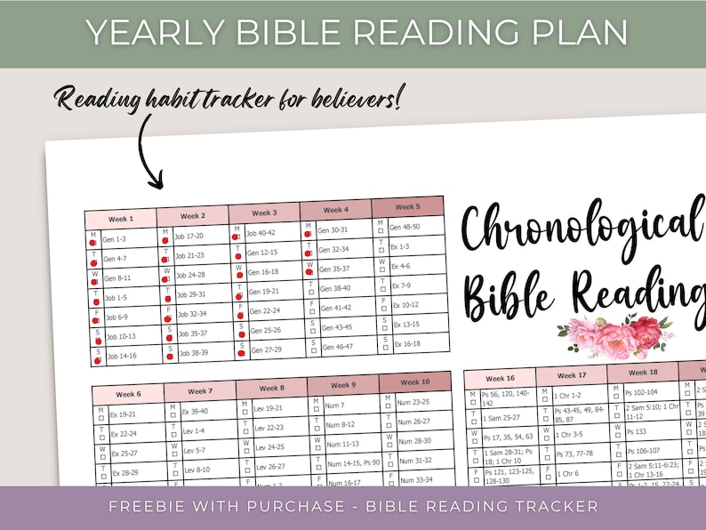 K&ouml;nnte beinhalten: Ein druckbarer Bibel-Leseplan mit einem rosafarbenen Blumenmuster. Der Plan ist chronologisch und beinhaltet einen w&ouml;chentlichen Leseplan f&uuml;r 52 Wochen. Der Text enth&auml;lt "Yearly Bible Reading Plan" und "Chronological Bible Reading".