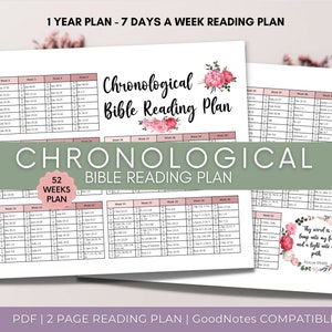 Programa de lectura bíblica cronológica, plan de lectura bíblica protestante imprimible de 1 año, programa de lectura bíblica de 52 semanas, rastreador de lectura bíblica