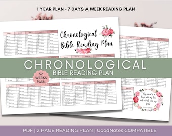 Chronological Bible Reading schedule, Printable 1 Year Protestant Bible Reading plan, 52 week Bible Reading schedule, Bible reading tracker